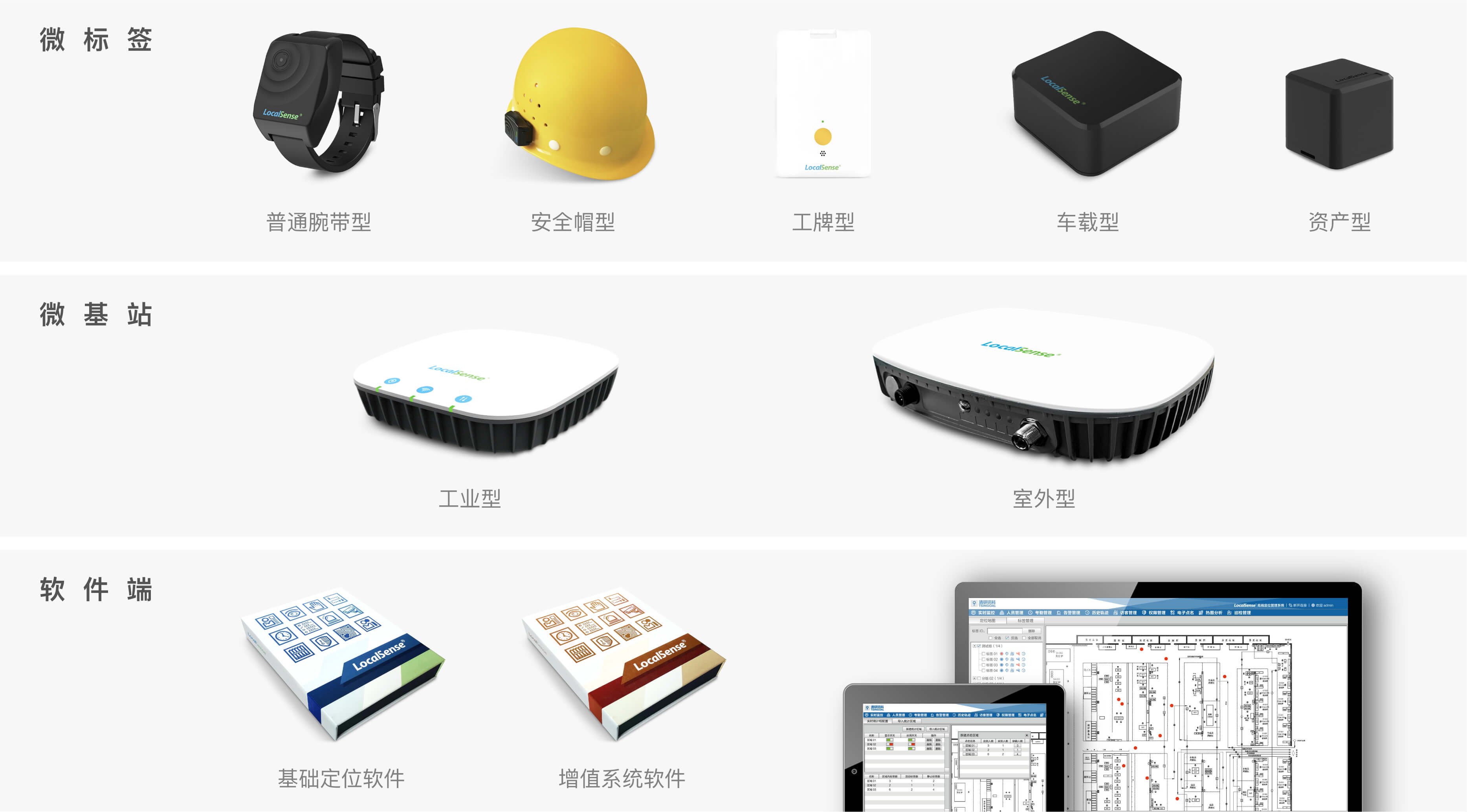 高精度人员定位系统